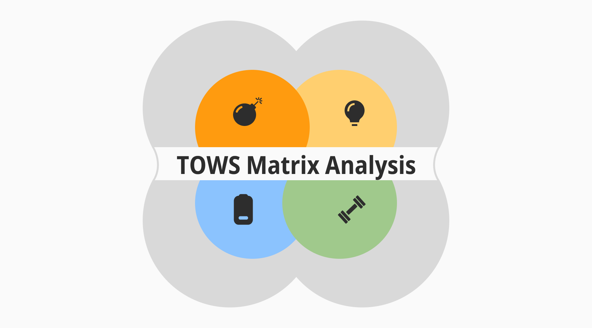 Was ist die TOWS Matrix Analyse: Definition & Beispiele